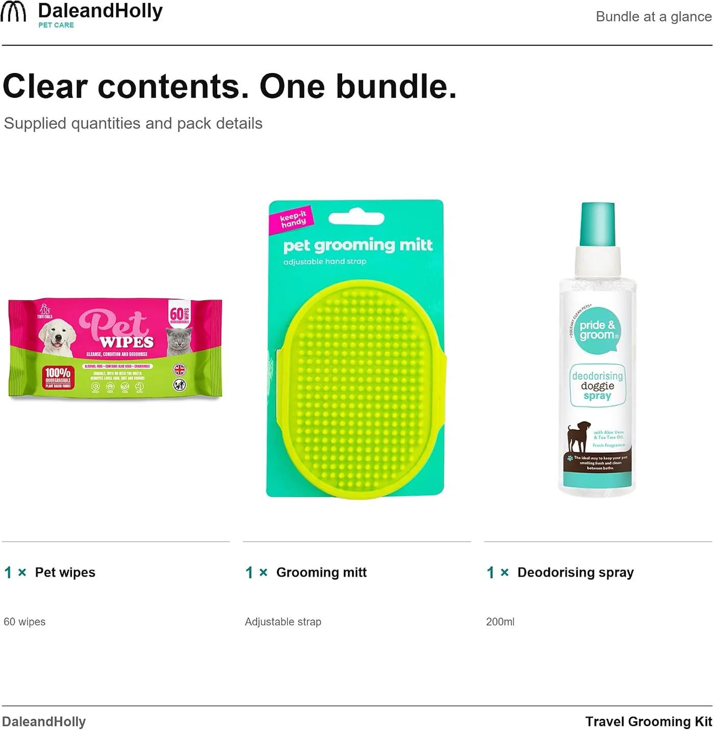 Contents of the Dog Travel Grooming Kit: 60 pet wipes, adjustable grooming mitt and 200 millilitre deodorising spray
